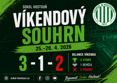 Ohlédnutí za víkendem: Gólové hody béčka a jistota žáků, áčko bere bod z Plzně